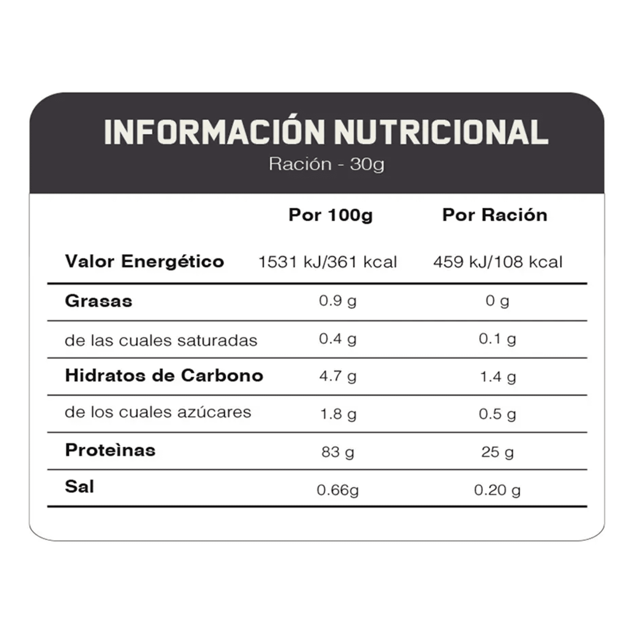 Proteína Myprotein Impact Whey Isolate Chocolate 1kg