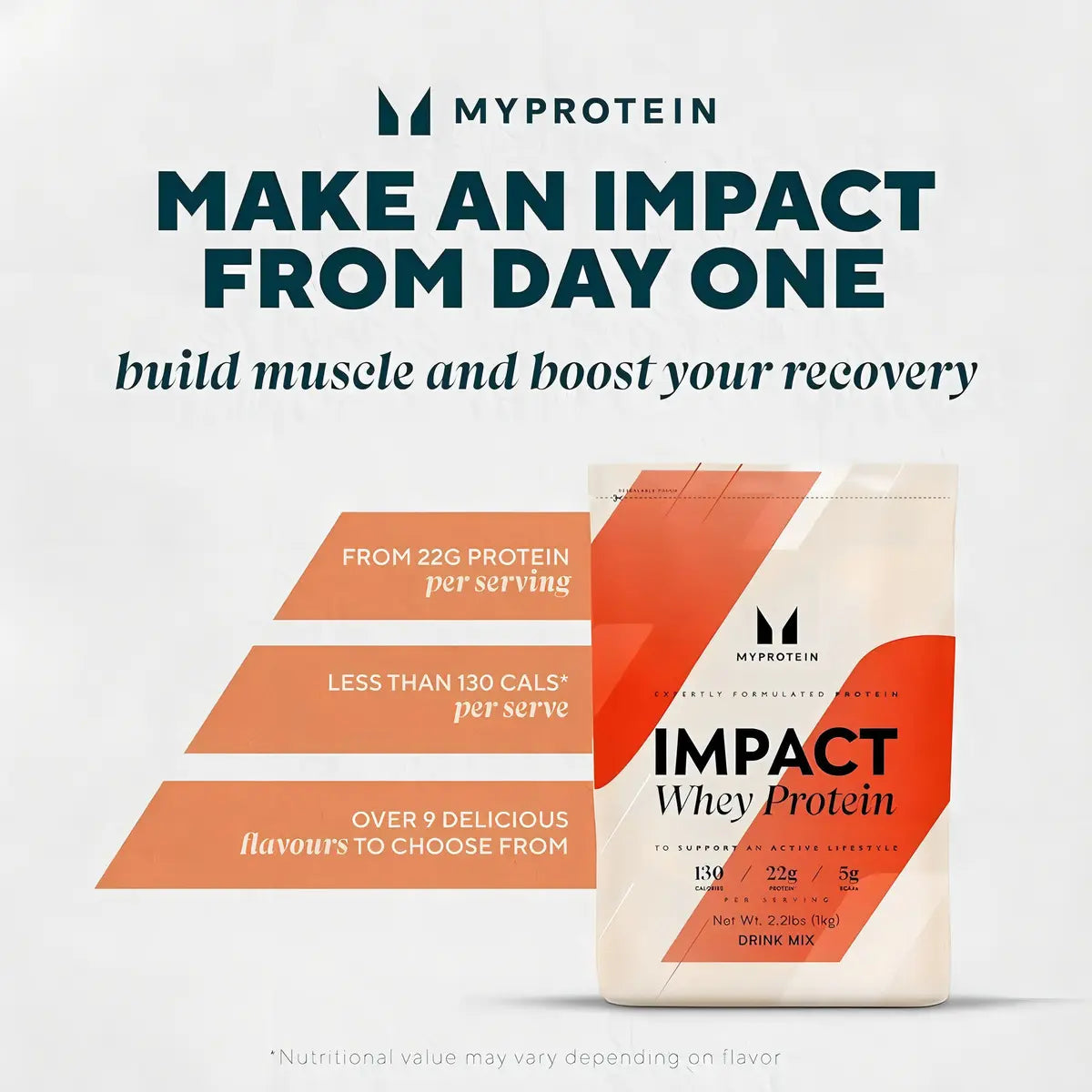Proteína Impact Whey Myprotein 2.5kg Chocolate Natural